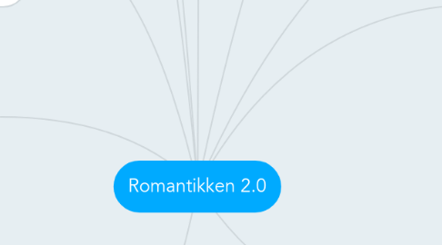 Mind Map: Romantikken 2.0