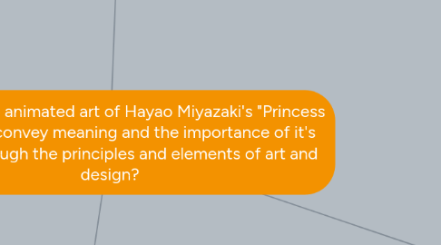 Mind Map: How does the animated art of Hayao Miyazaki's "Princess Mononoke" convey meaning and the importance of it's purpose through the principles and elements of art and design?