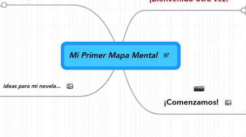 Mind Map: Mi Primer Mapa Mental