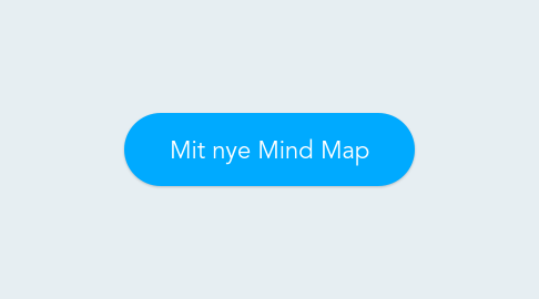 Mind Map: Mit nye Mind Map