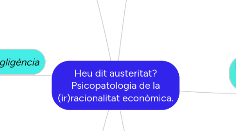 Mind Map: Heu dit austeritat? Psicopatologia de la (ir)racionalitat econòmica.