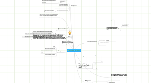 Mind Map: Эко-Плакат "Чистый лес"