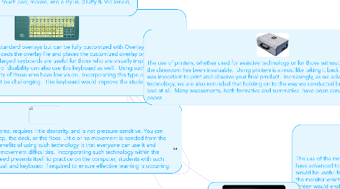 Mind Map: Difference Between Input and Output Devices