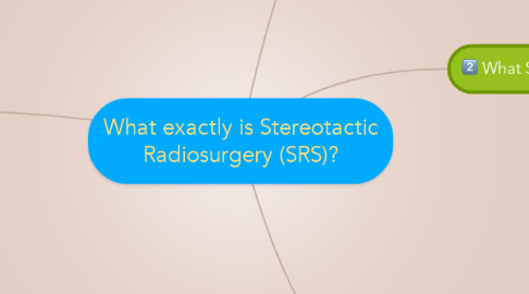 Mind Map: What exactly is Stereotactic Radiosurgery (SRS)?