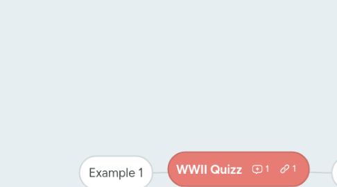 Mind Map: WWII Quizz