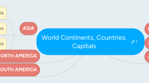 Mind Map: World Continents, Countries, Capitals