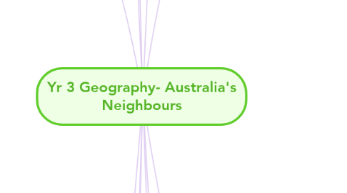 Mind Map: Yr 3 Geography- Australia's Neighbours