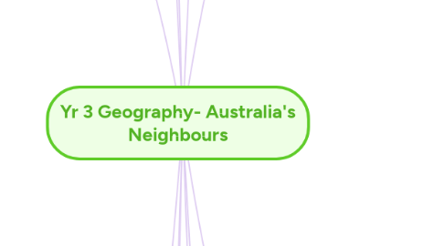 Mind Map: Yr 3 Geography- Australia's Neighbours