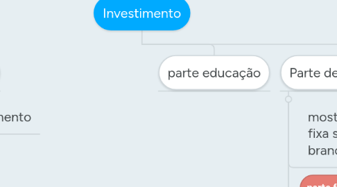 Mind Map: Investimento