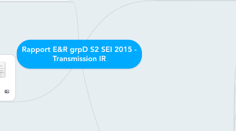 Mind Map: Rapport E&R grpD S2 SEI 2015 - Transmission IR