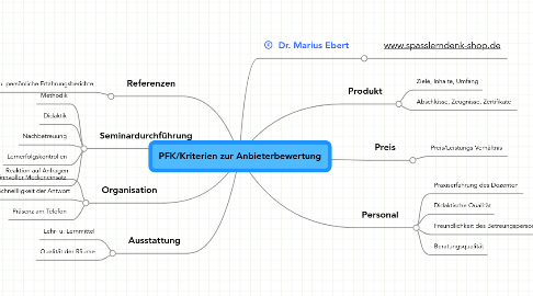 Mind Map: PFK/Kriterien zur Anbieterbewertung