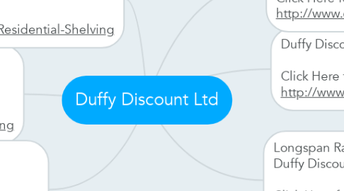Mind Map: Duffy Discount Ltd