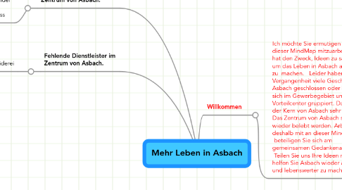 Mind Map: Mehr Leben in Asbach