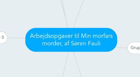 Mind Map: Arbejdsopgaver til Min morfars morder, af Søren Fauli