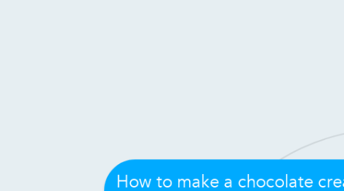 Mind Map: How to make a chocolate cream filled cupcake.