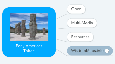 Mind Map: Early Americas Toltec