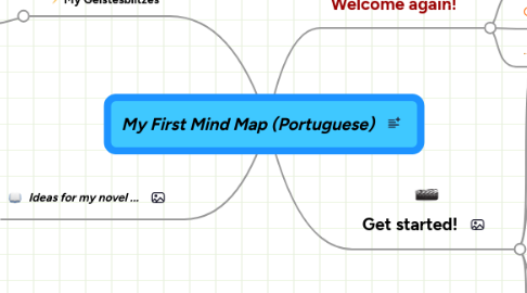 Mind Map: My First Mind Map (Portuguese)