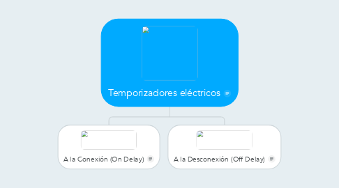 Mind Map: Temporizadores eléctricos