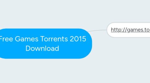 Mind Map: Free Games Torrents 2015 Download