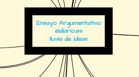 Mind Map: Ensayo Argumentativo eldiario.es lluvia de ideas