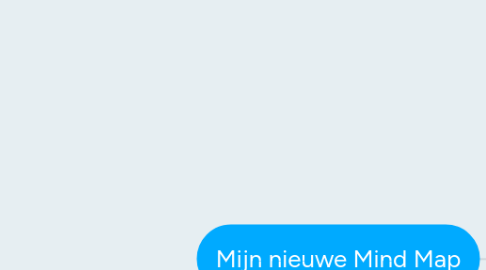 Mind Map: Mijn nieuwe Mind Map