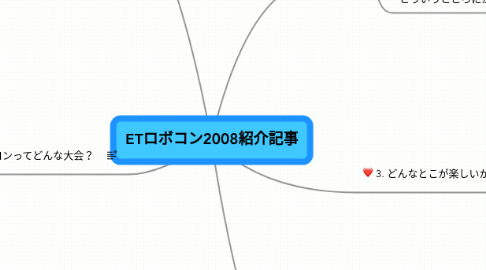 Mind Map: ETロボコン2008紹介記事