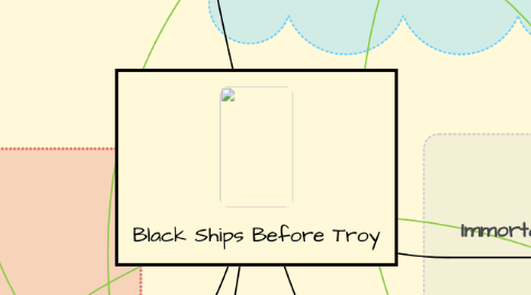 Mind Map: Black Ships Before Troy