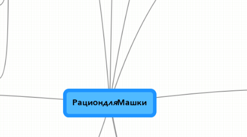 Mind Map: Рацион_для_Машки
