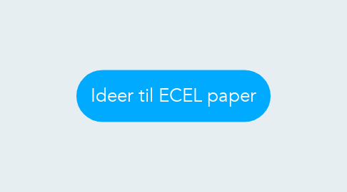 Mind Map: Ideer til ECEL paper