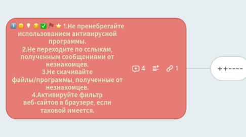 Mind Map: 1.Не пренебрегайте использованием антивирусной программы. 2.Не переходите по сслыкам, полученным сообщениями от незнакомцев. 3.Не скачивайте файлы/программы, полученные от незнакомцев. 4.Активируйте фильтр веб-сайтов в браузере, если таковой имеется.