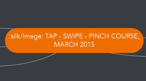 Mind Map: TAP - SWIPE - PINCH COURSE, MARCH 2015