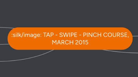 Mind Map: TAP - SWIPE - PINCH COURSE, MARCH 2015