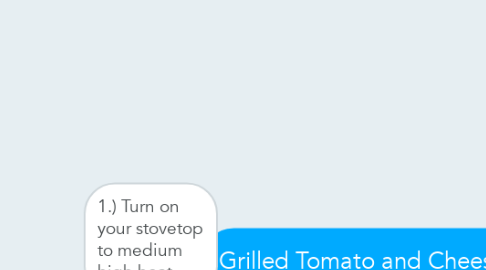Mind Map: Grilled Tomato and Cheese