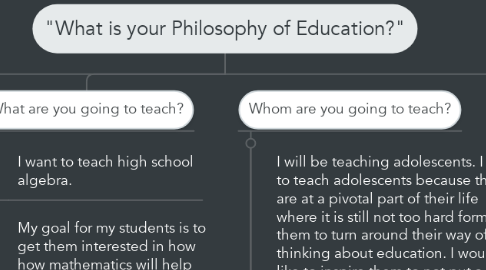 Mind Map: "What is your Philosophy of Education?"