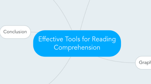 Mind Map: Effective Tools for Reading Comprehension