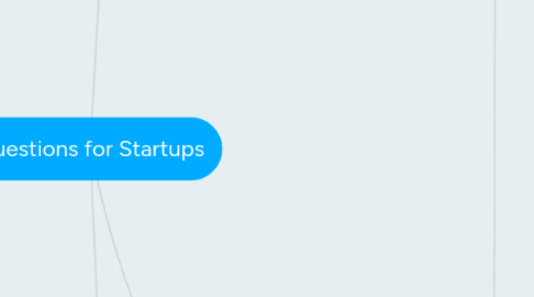 Mind Map: Questions for Startups