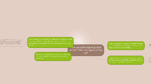 Mind Map: How can technology help adult learners? What strategies can they use?
