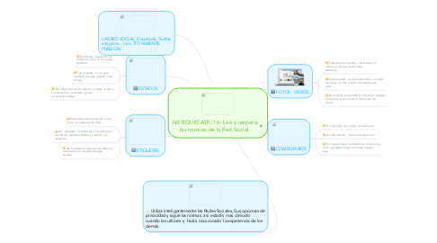 Mind Map: NETIQUETATE: 16- Lee y respeta las normas de la Red Social.