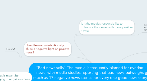 Mind Map: "Bad news sells" The media is frequently blamed for overindulging in negative news, with media studies reporting that bad news outweighs good news by as much as 17 negative news stories for every one good news story. However, media companies are simply relying on revenue gained from their ability to retain viewers' attention. Is it fair to blame the media or are there other factors at play?
