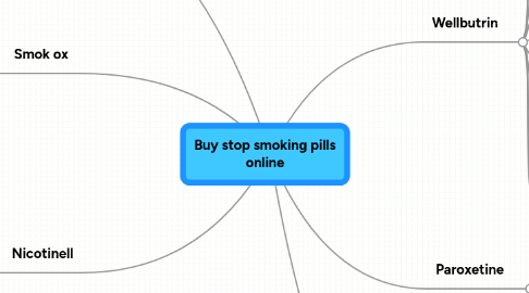 Mind Map: Buy stop smoking pills online