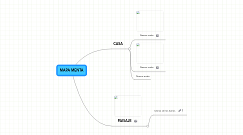 Mind Map: MAPA MENTA