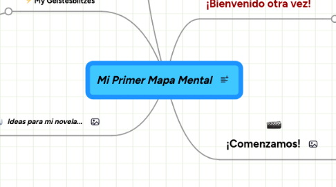 Mind Map: Mi Primer Mapa Mental