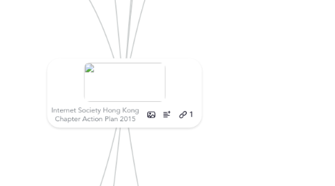 Mind Map: Internet Society Hong Kong Chapter Action Plan 2015