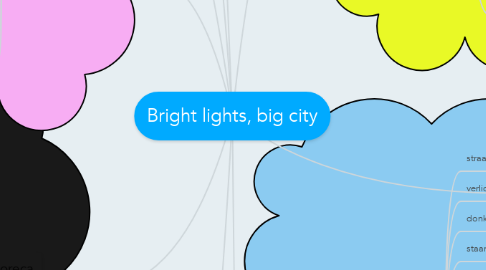 Mind Map: Bright lights, big city
