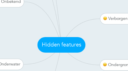 Mind Map: Hidden features