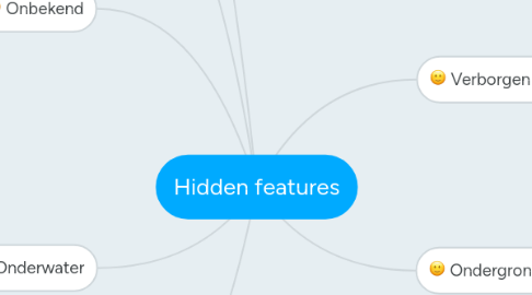 Mind Map: Hidden features