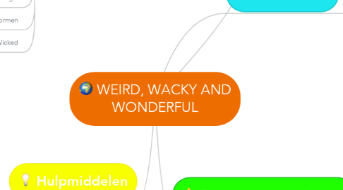 Mind Map: WEIRD, WACKY AND WONDERFUL