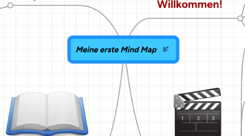 Mind Map: Meine erste Mind Map