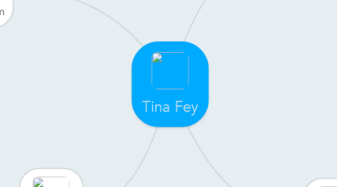 Mind Map: Tina Fey
