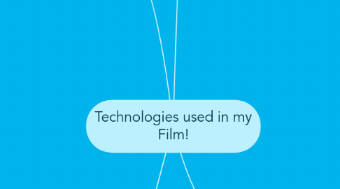 Mind Map: Technologies used in my Film!